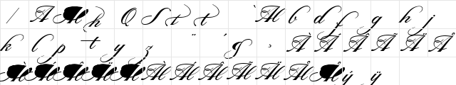 Sterling Script Swash Alts Regular  glyph index