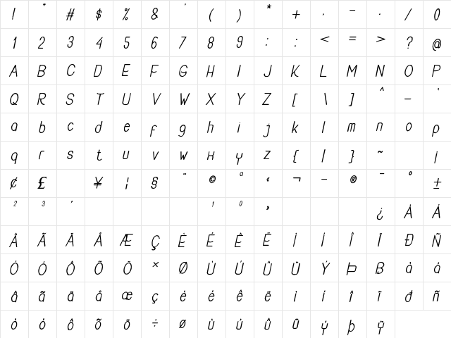 Buon Umore Rough Bold Italic  glyph index