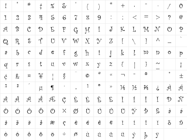 Curlz MT Regular  glyph index