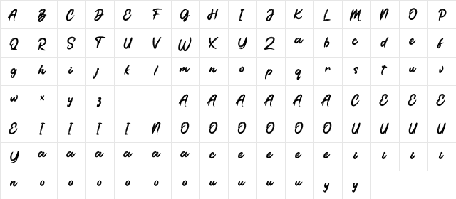 The Brodolly Personal Use  glyph index