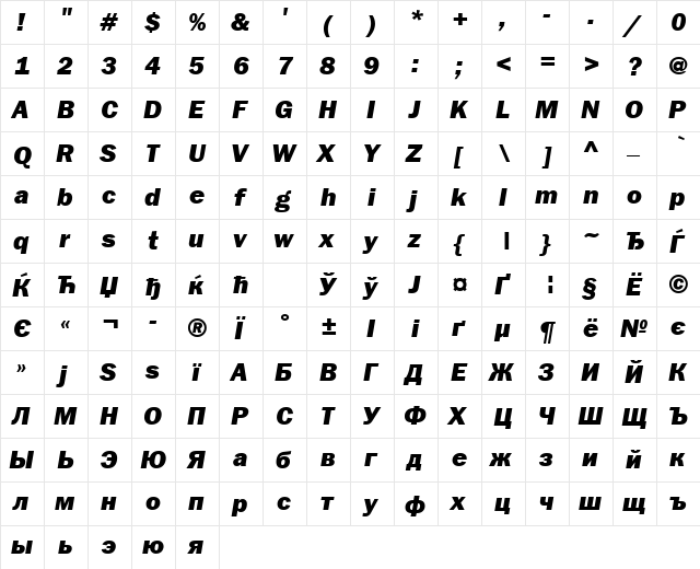 FranklinGothHeavyCTT Italic  glyph index