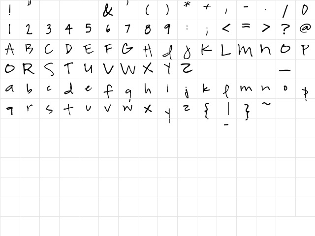 Highland Perk Regular  glyph index