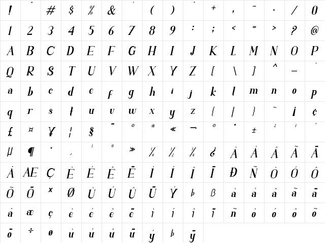 SINGGEL PARENT TYPE FACE Regular  glyph index