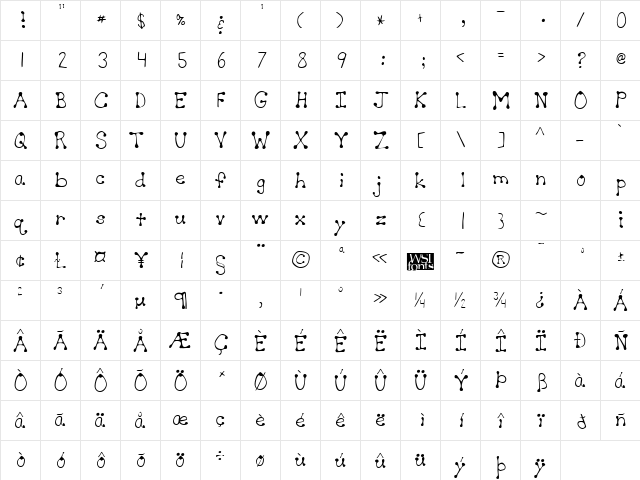 CutiesHand Regular  glyph index