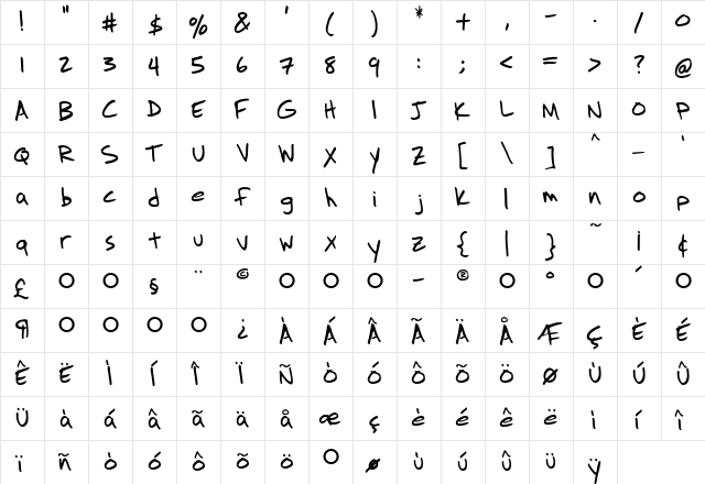 Printhouse Medium  glyph index