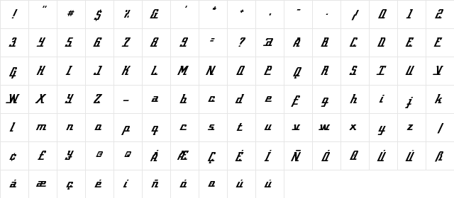 zwiss eYe/FS Regular  glyph index