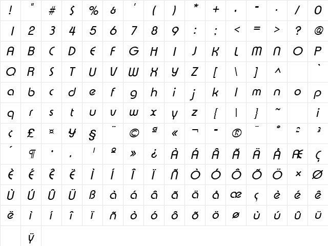 Expressa Italic  glyph index