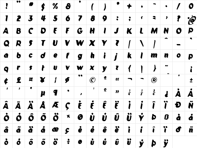 Pilot 4DE  glyph index