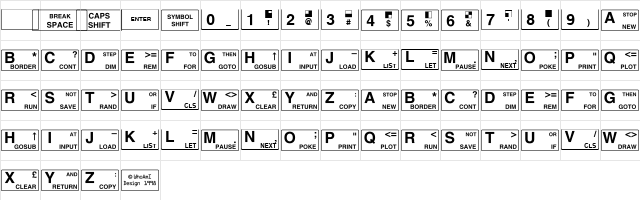 ZXSpectrum Regular  glyph index