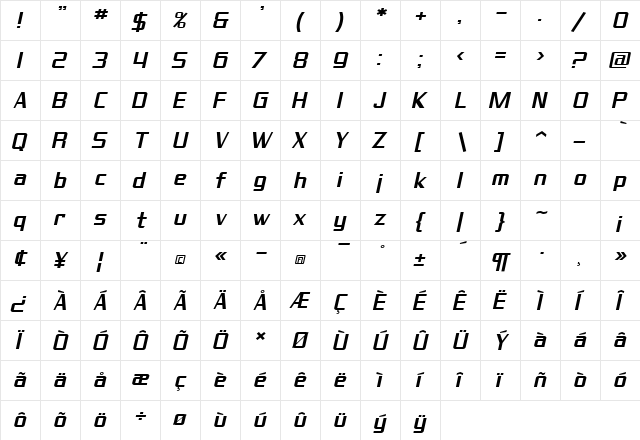 SF Theramin Gothic Oblique  glyph index