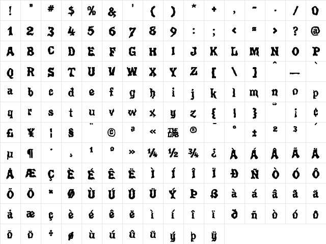 Poultrygeist Regular  glyph index