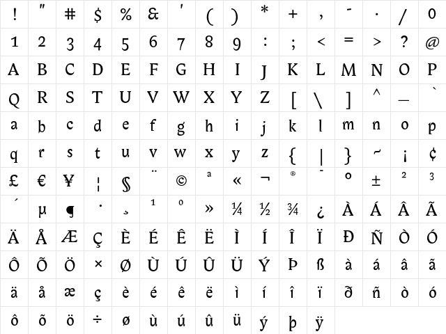 Biblon ITC Regular  glyph index