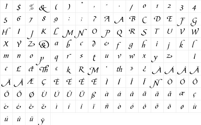 BibleScriptEF Alternates  glyph index