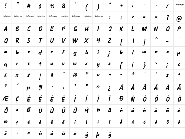 Hindia Regular  glyph index