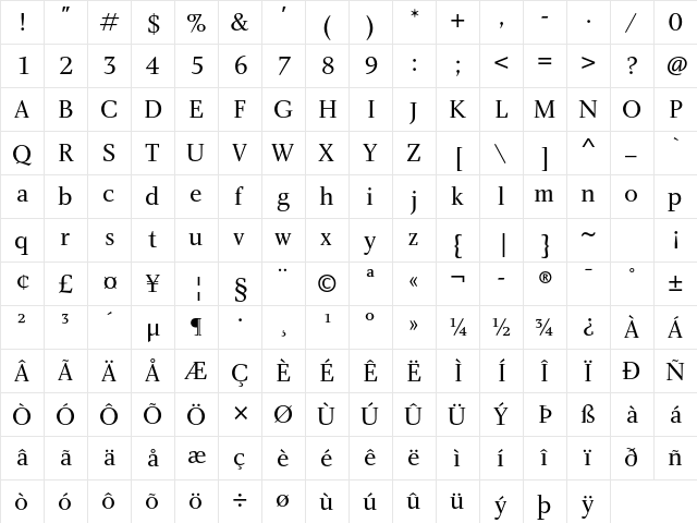 Charlotte Std Book  glyph index