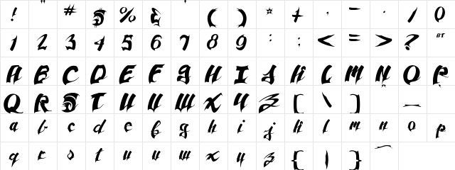 Anpad Script Regular  glyph index