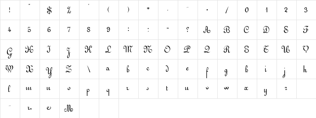 Rousseau Script Regular  glyph index