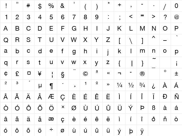 NimbusSanNovTMed Regular  glyph index