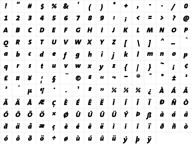 TheSans Italic  glyph index