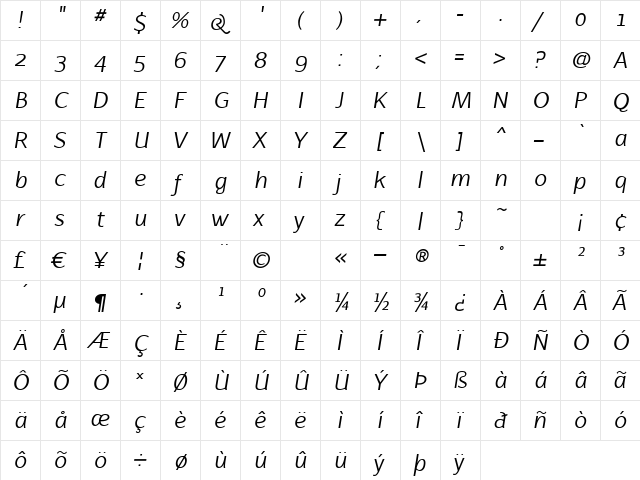 Latinaires Italic  glyph index