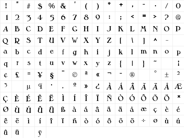 ValitSSK Bold  glyph index