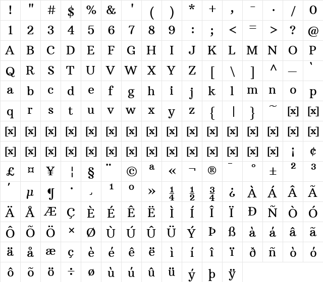 Arbutus Slab Regular  glyph index