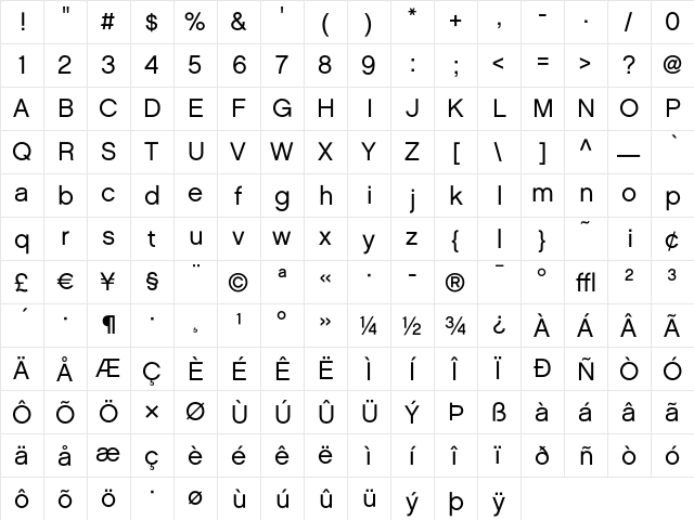 Chalet LondonNineteenSixty  glyph index