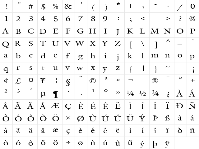 Coverdale-Extended Normal  glyph index