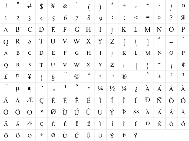 DTLAlbertinaTCaps Regular  glyph index