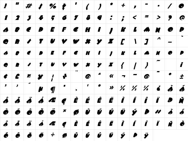 SwaggSCapsSSK Italic  glyph index