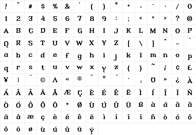 Alembic BoldOne  glyph index