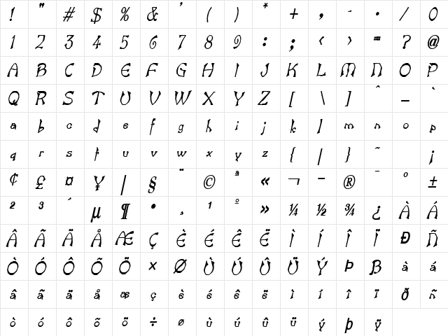 Bart Thin BoldItalic  glyph index