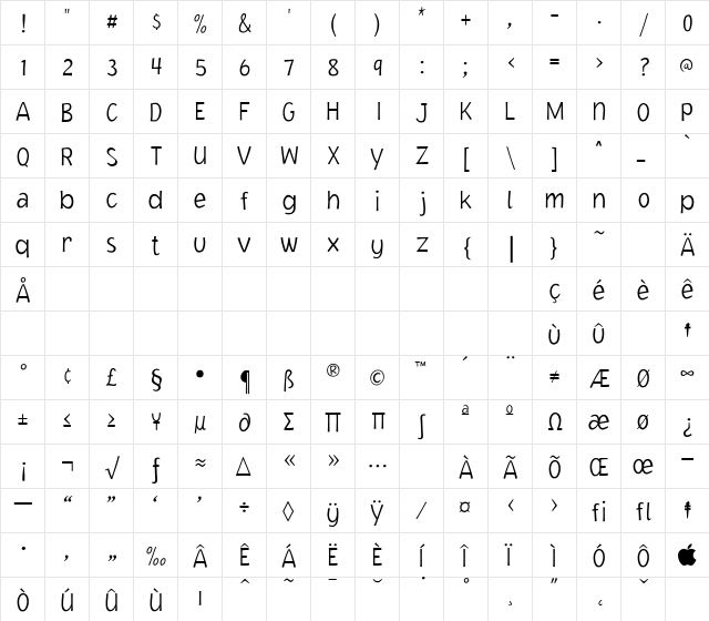 JacobyICG Regular  glyph index