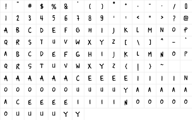 Awkward Billy Regular  glyph index