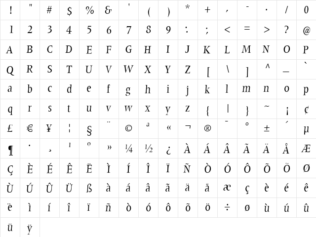 LatinumTallX Regular  glyph index