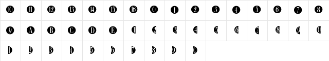 BulletNumbers BodoniCond Neg Regular  glyph index