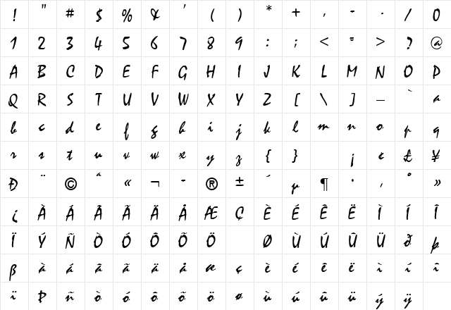 MYSTIC Regular  glyph index