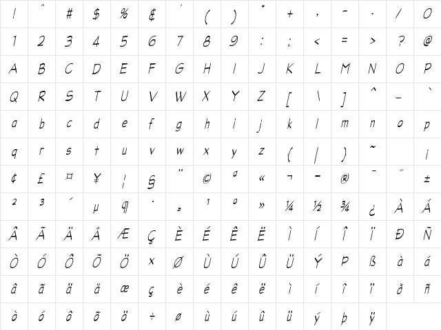 LincoyaScriptSSK Italic  glyph index