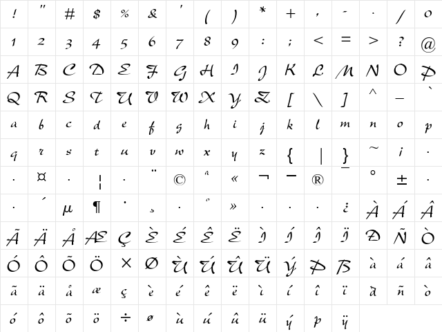 Latina Italic  glyph index