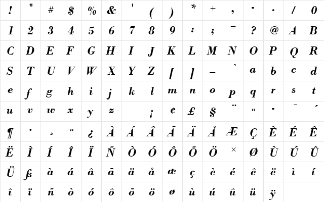 BodoniAntTDemBolItaRo1 Regular  glyph index