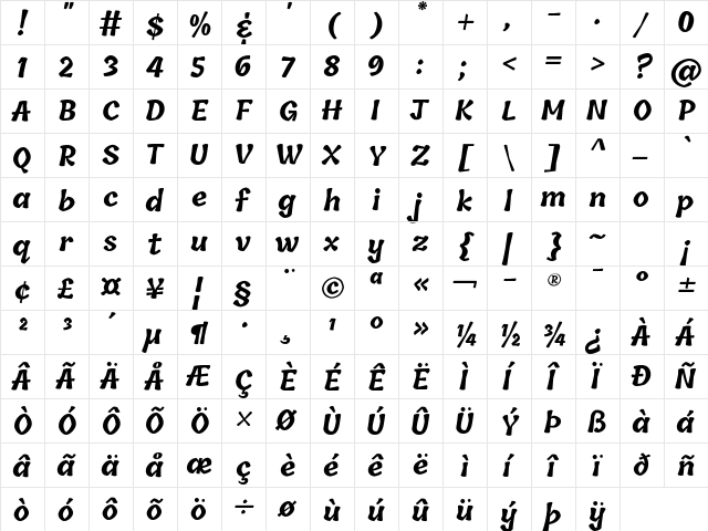 Tillana Bold  glyph index