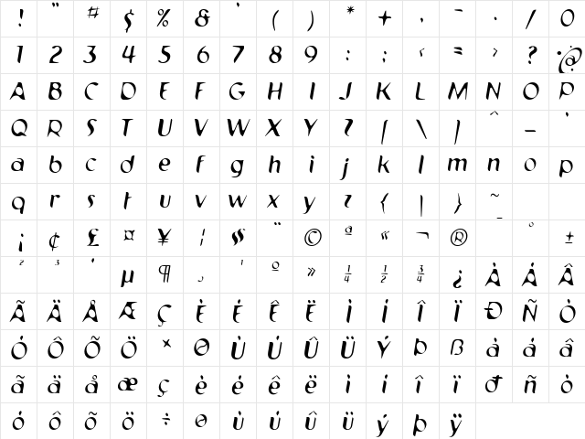 Pilot AL-  glyph index