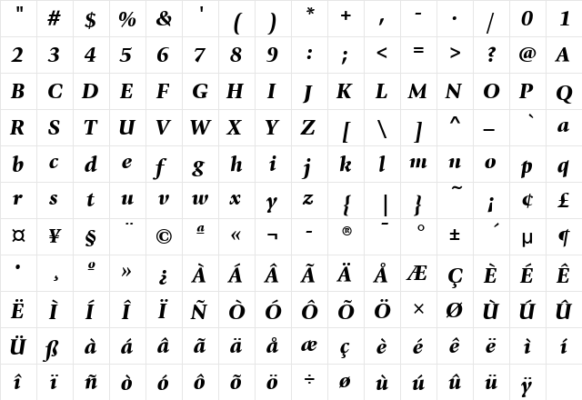 GiovanniBlkITC Italic  glyph index