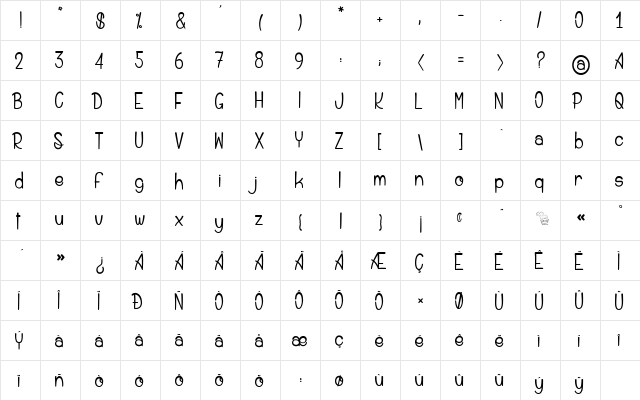Saint Andrew des Kiwis Regular  glyph index