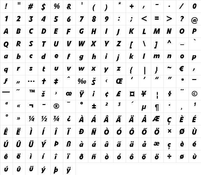 LTVeto Regular Bold Italic  glyph index