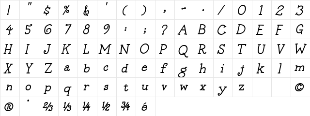 MummBasic SemiBoldItalic  glyph index