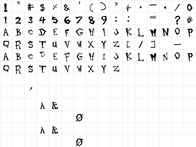 NewUnicodeFont Regular  glyph index