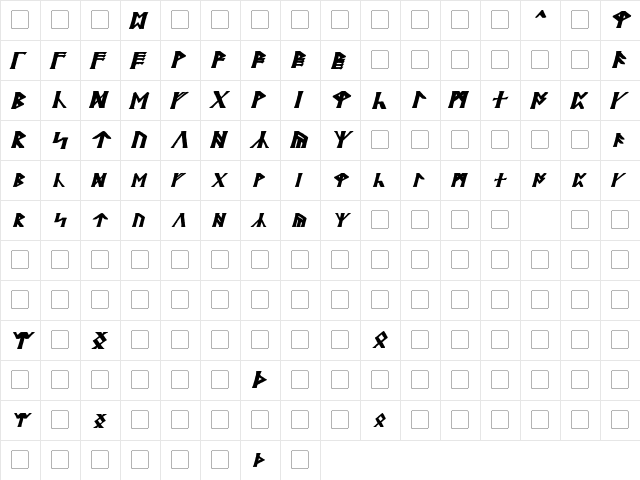 Britannian Bold Italic  glyph index