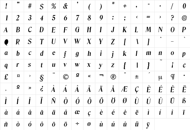 Denver-DemiBoldIta Regular  glyph index