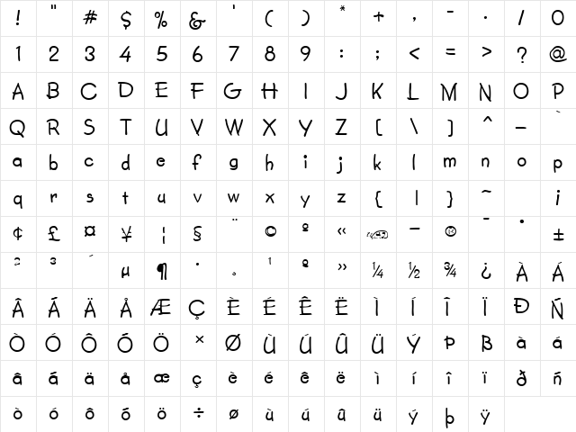 Second Grader Regular  glyph index
